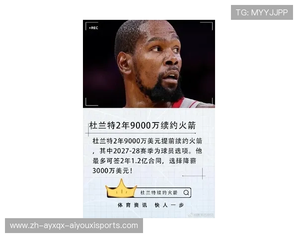 杜兰特职业生涯各阶段数据变化反映出打法逐步成熟