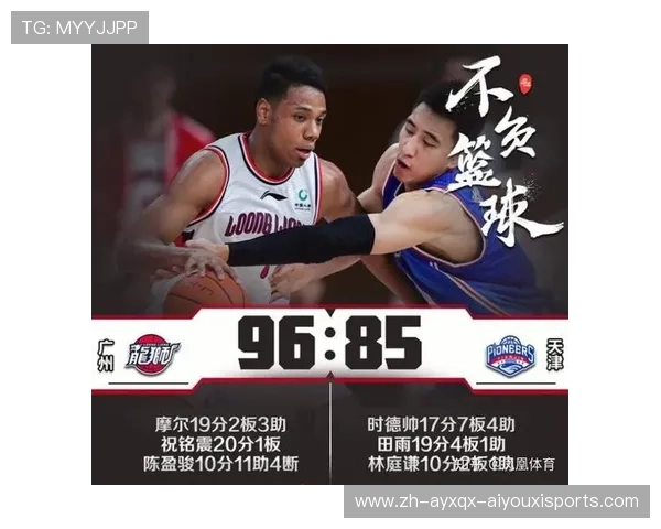 足球迷预测CBA四川对战表现如何 足球迷预测CBA四川对战表现如何